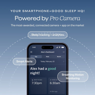 Nanit Sleep Monitor Set Nanit (1245440_EA)