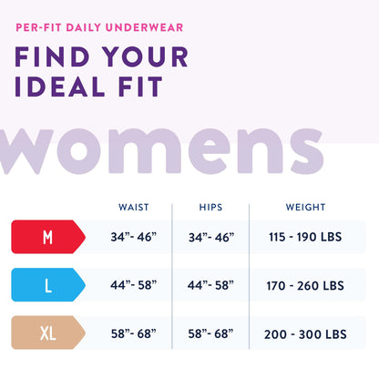 Prevail® Per-Fit® Female Adult Absorbent Underwear Pull On with Tear Away Seams X-Large Disposable Moderate Absorbency (881924_BG)