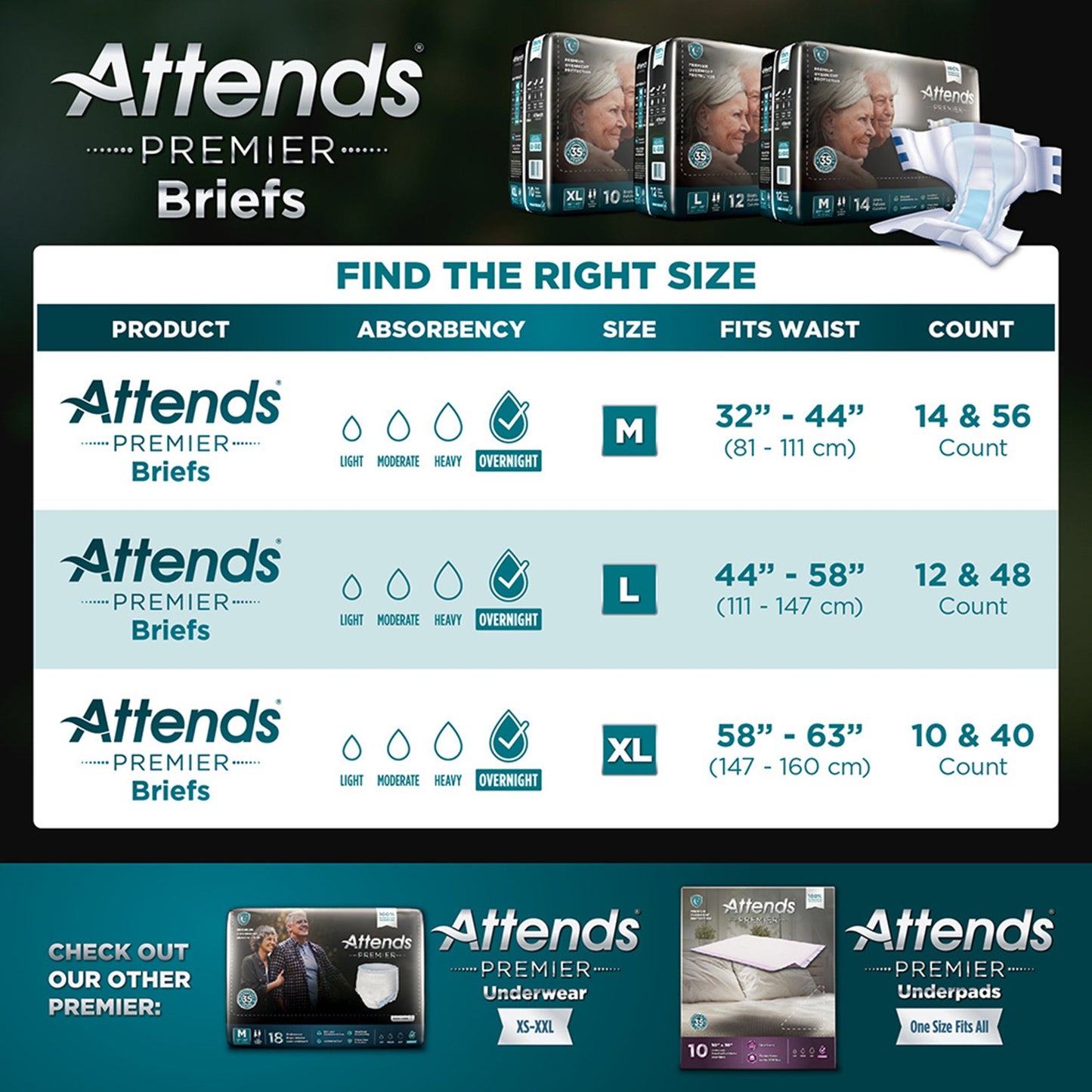 Attends® Premier Unisex Adult Incontinence Brief X-Large Disposable Heavy Absorbency (1128075_CS)