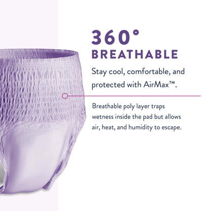 Prevail® Per-Fit® Female Adult Absorbent Underwear Pull On with Tear Away Seams X-Large Disposable Moderate Absorbency (881924_BG)