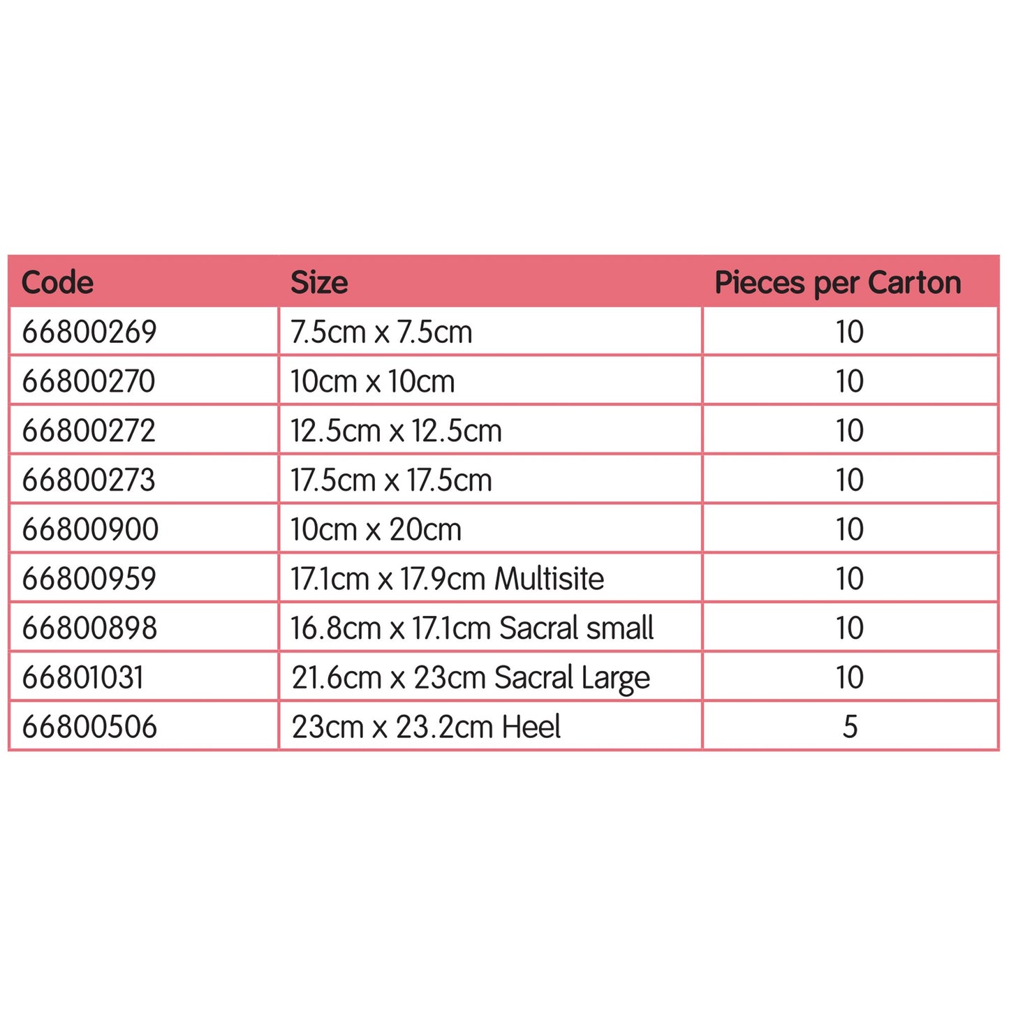 Allevyn Gentle Border Foam Dressing 4 X 4 Inch With Border Film Backing Silicone Gel Adhesive Square Sterile (834360_CS)