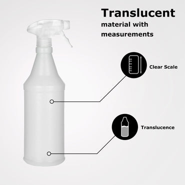Medical Safety Systems Empty Spray Bottle HDPE 16 oz. (863619_EA)