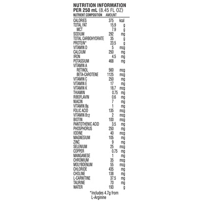 Impact® Peptide 1.5 Tube Feeding Formula Unflavored Liquid 250 mL Carton (773736_EA)