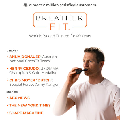 Breather Fit™ Respiratory Therapy System Adult (1228423_EA)
