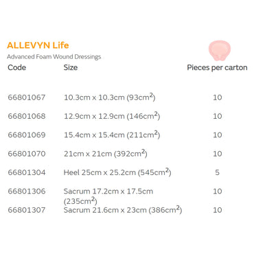 Allevyn Life Foam Dressing 8-1/2 X 9 Inch With Border Film Backing Silicone Gel Adhesive Sacral Sterile (839952_BX)