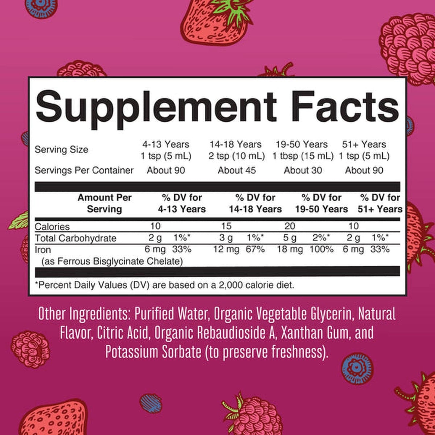 Mary Ruth's® Liquid Iron Dietary Supplement Iron 6 to 18 mg Strength Liquid 16 oz. Berry Flavor (1271764_EA)