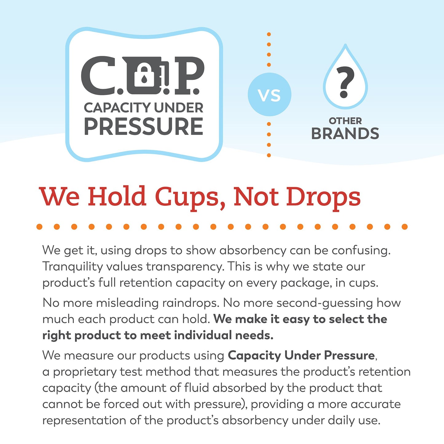 Tranquility® Premium OverNight™ Unisex Adult Absorbent Underwear Pull On with Tear Away Seams 3X-Large Disposable Heavy Absorbency (1252478_CS)