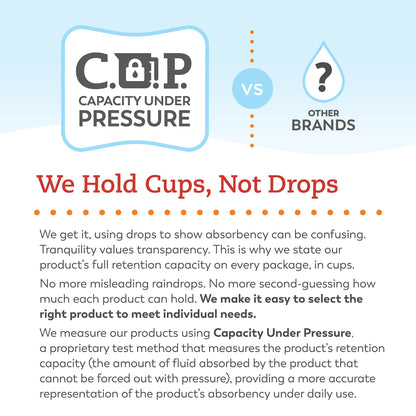 Tranquility® Premium OverNight™ Unisex Adult Absorbent Underwear Pull On with Tear Away Seams 3X-Large Disposable Heavy Absorbency (1252478_CS)