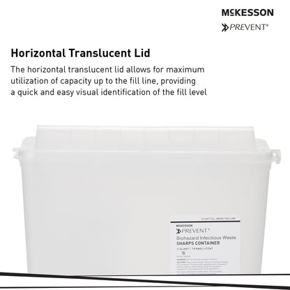 McKesson Prevent® Sharps Container Translucent Base 10-3/4 H X 10-1/2 W X 4-3/4 D Inch Horizontal Entry 1.25 Gallon (855126_EA)