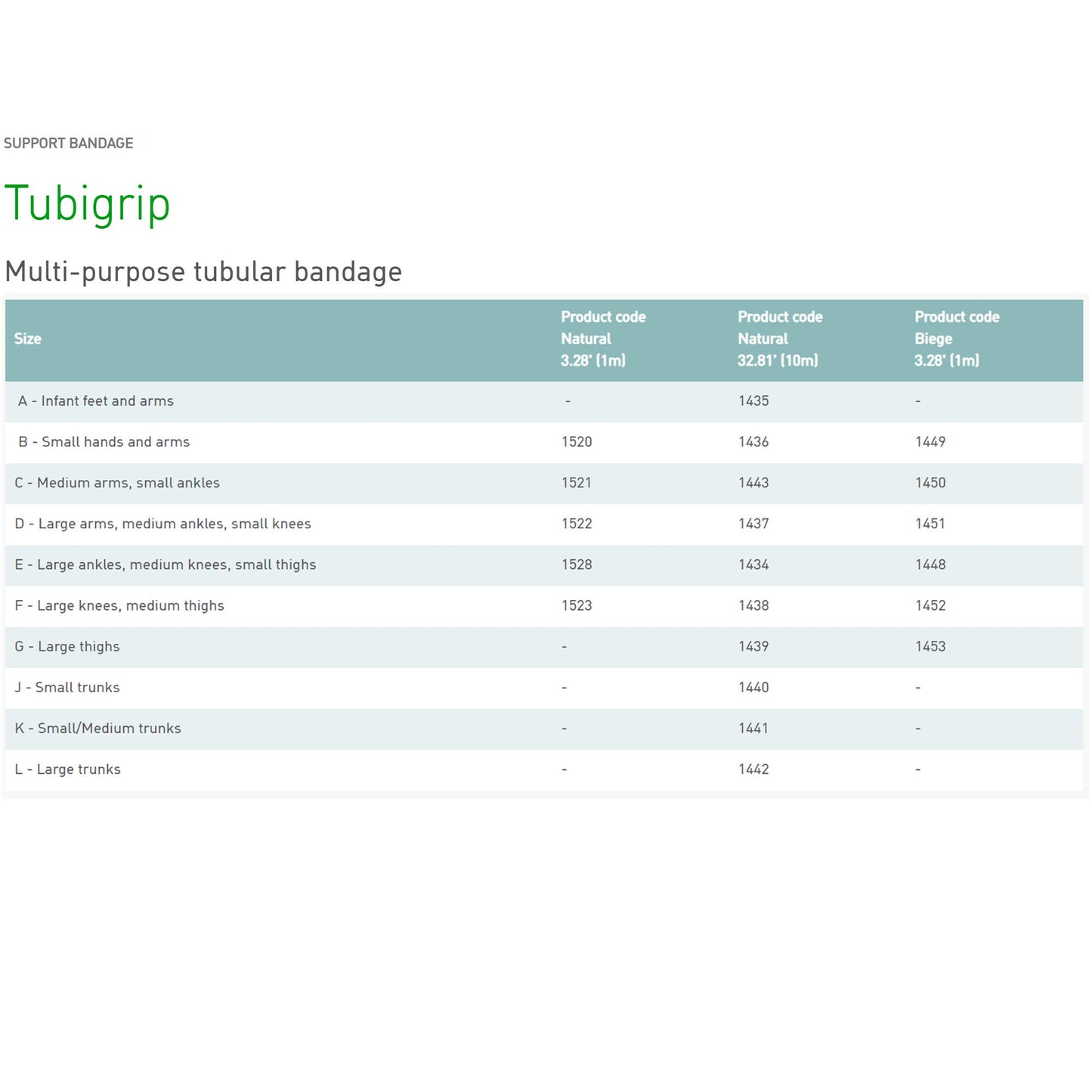 Tubigrip® Elastic Tubular Support Bandage 2-3/4 Inch X 1 Yard Medium Arm / Small Ankle Pull On Natural NonSterile Size C Standard Compression (731266_EA)