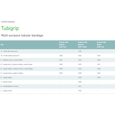 Tubigrip® Elastic Tubular Support Bandage 4 Inch X 1 Yard Large Knee / Medium Thigh Pull On Natural NonSterile Size F Standard Compression (683723_EA)