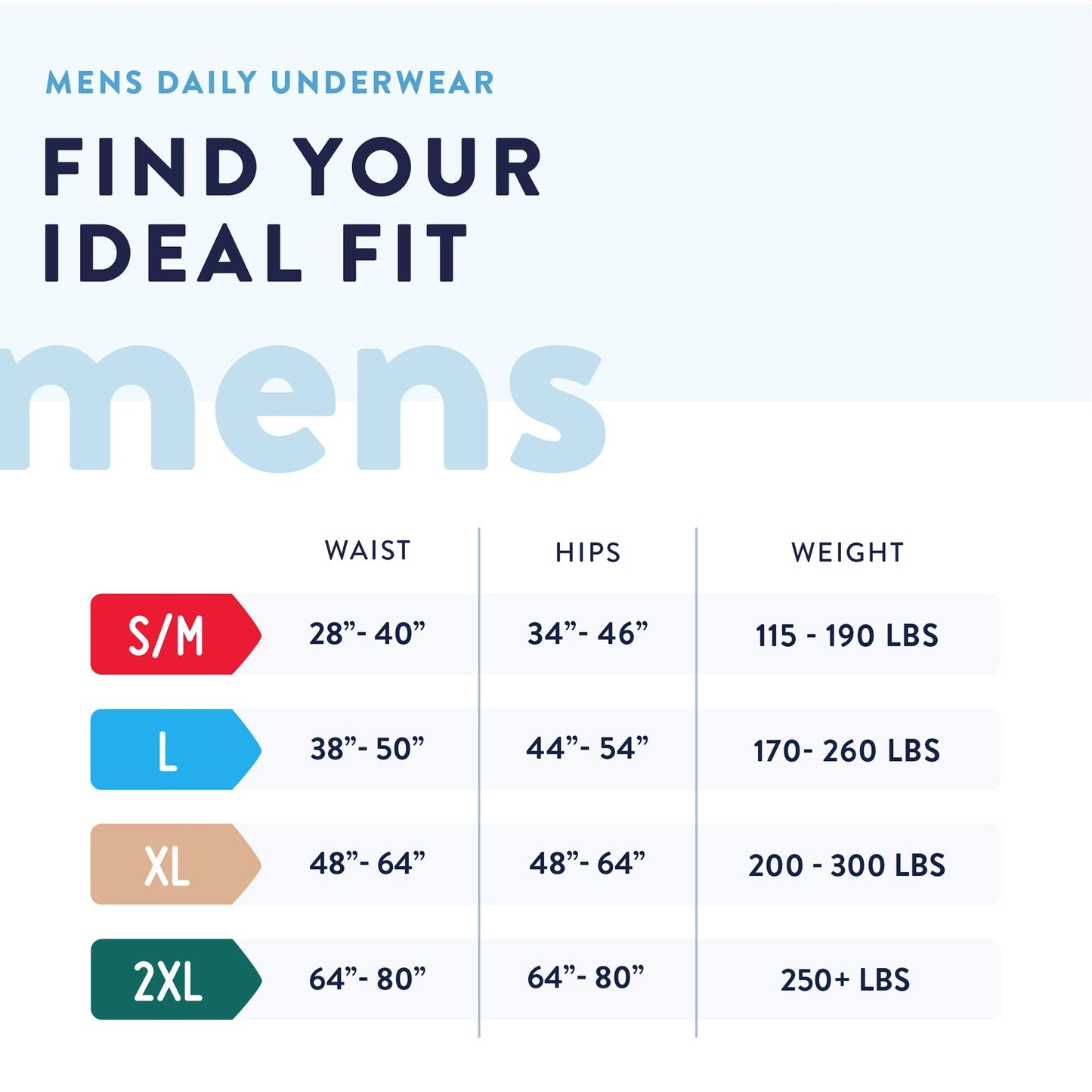 Prevail® Daily Underwear Male Adult Absorbent Underwear Pull On with Tear Away Seams Large Disposable Heavy Absorbency (889080_CS)