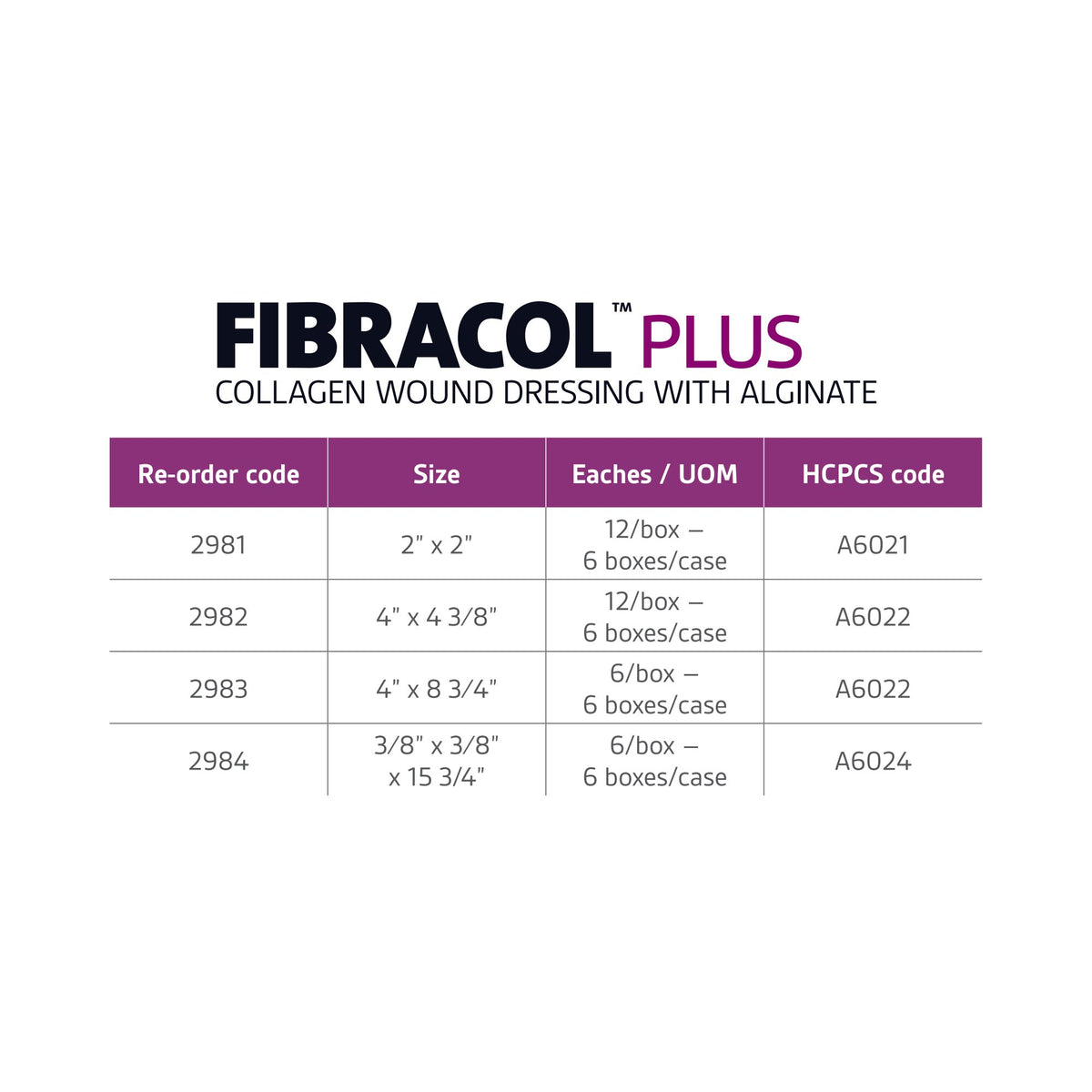 Fibracol Rope Fibracol™ Plus Collagen Dressing 4 X 4 Inch Square Sterile (368788_BX ...