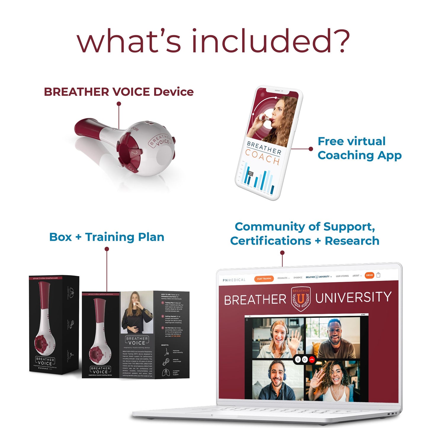 Breather Voice™ Respiratory Therapy System Adult (1228422_EA)