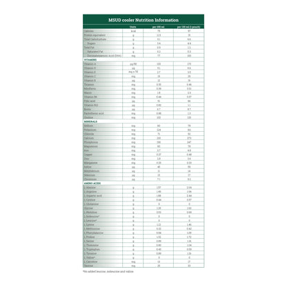 MSUD cooler15™ Oral Supplement Orange Flavor Liquid 130 mL Pouch (1138890_EA)