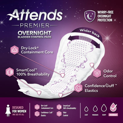 Attends Premier Overnight Bladder Control Pad 15 Inch Length Heavy Absorbency Polymer Core One Size Fits Most (1204257_BG)