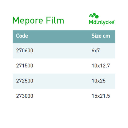 Mepore® Film Transparent Film Dressing 2-2/5 X 2-3/5 Inch Frame Style Delivery Rectangle Sterile (651970_BX)