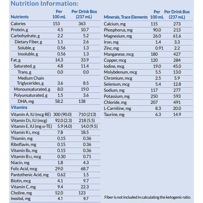 KetoCal® 2.5:1 LQ Oral Supplement Vanilla Flavor Liquid 8 oz. Carton (1132991_CS)