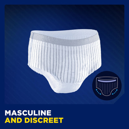 TENA® MEN™ Super Plus Male Adult Absorbent Underwear Pull On with Tear Away Seams Small / Medium Disposable Heavy Absorbency (738749_CS)