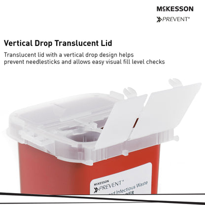 McKesson Prevent® Sharps Container Red Base 6-1/4 H X 4-1/4 W X 4-1/4 D Inch Vertical Entry 0.25 Gallon (855064_CS)
