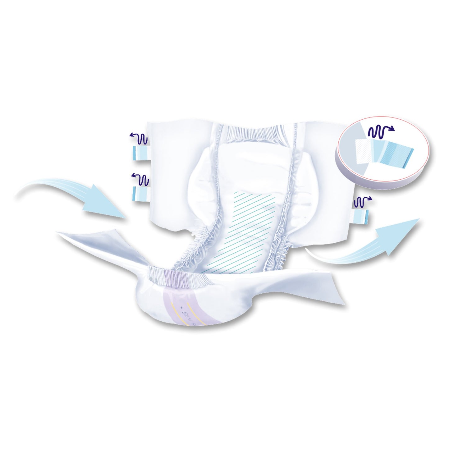 Seni® Super Unisex Adult Incontinence Brief Regular Disposable Heavy Absorbency (1163851_PK)