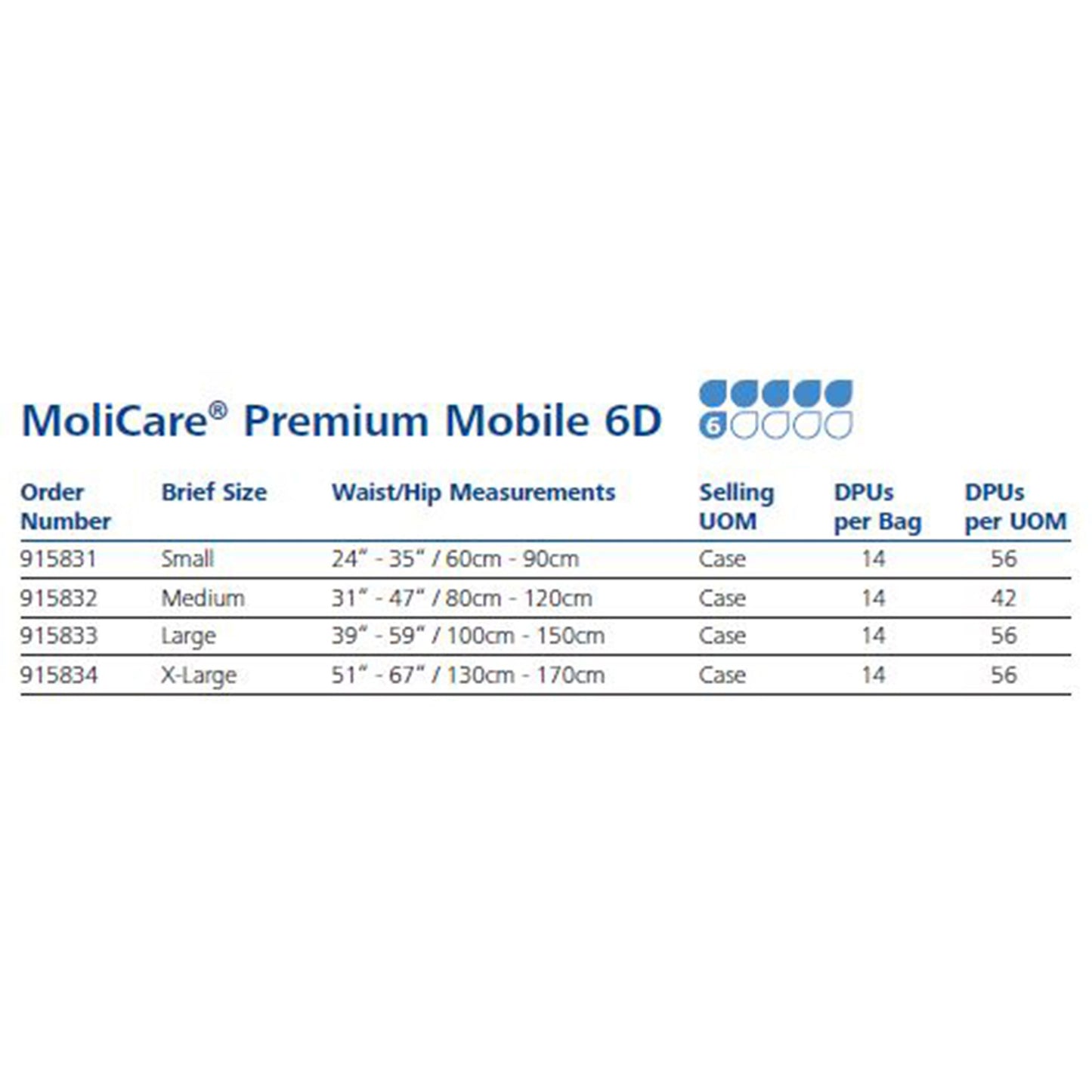 MoliCare® Premium Mobile 6D Unisex Adult Absorbent Underwear Pull On with Tear Away Seams X-Large Disposable Moderate Absorbency (860104_BG)