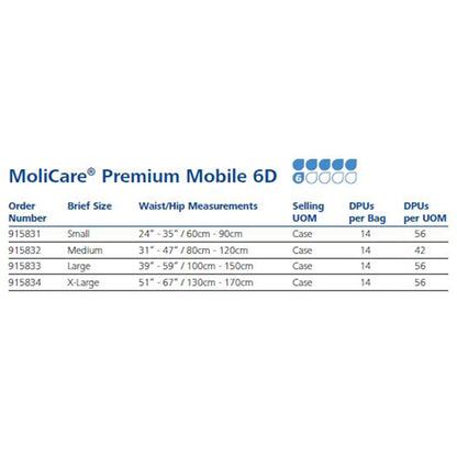 MoliCare® Premium Mobile 6D Unisex Adult Absorbent Underwear Pull On with Tear Away Seams X-Large Disposable Moderate Absorbency (860104_BG)