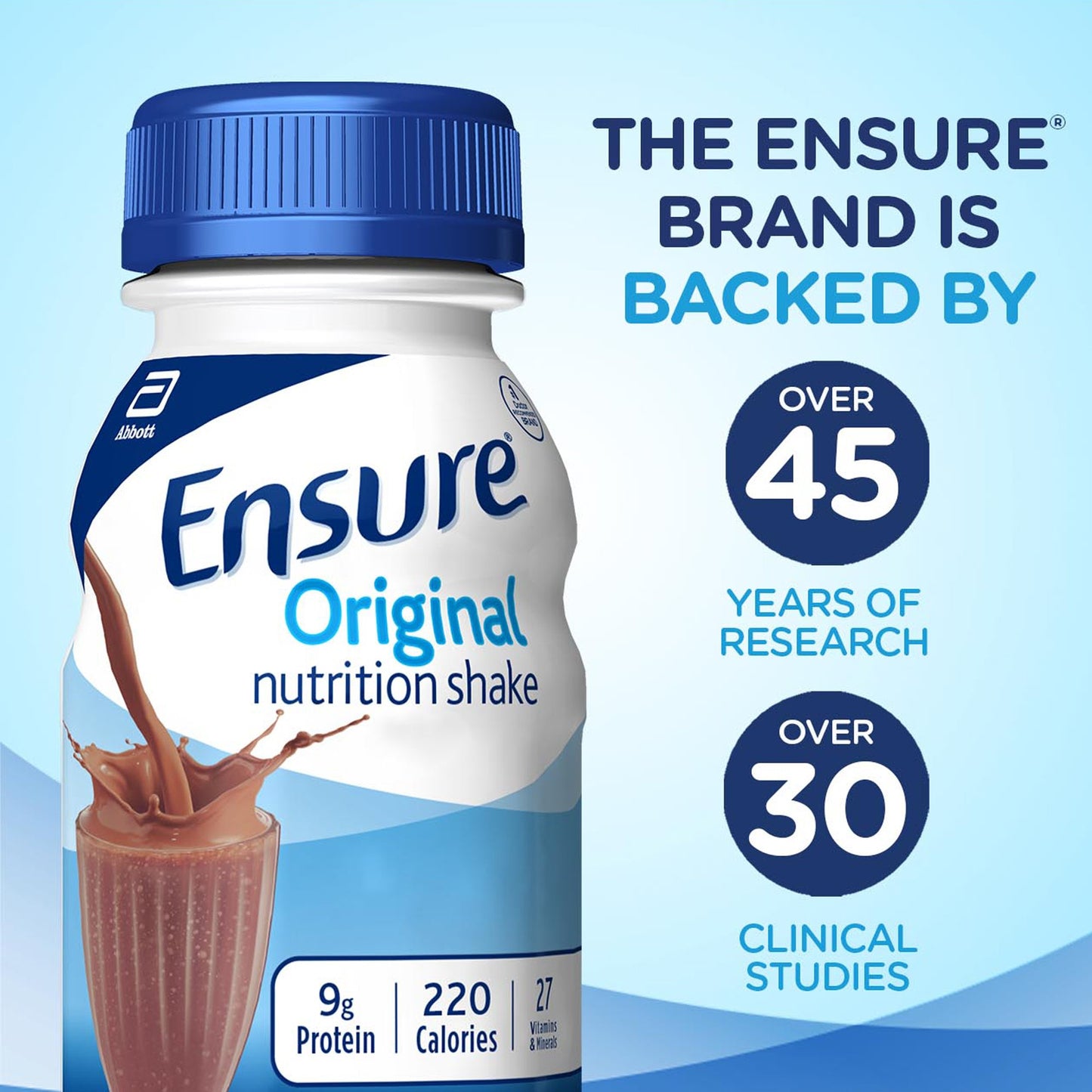 Ensure® Original Shake Oral Supplement Milk Chocolate Flavor Liquid 8 oz. Bottle (649270_CS)