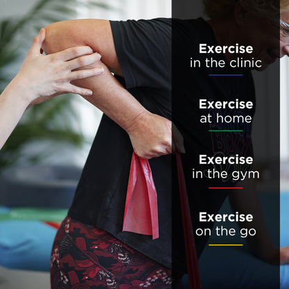 TheraBand® Exercise Resistance Band Red 4 Inch X 25 Yard Medium Resistance (480032_EA)