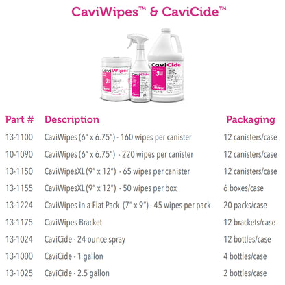 CaviWipes™ Surface Disinfectant Premoistened Alcohol Based Manual Pull Wipe 50 Count Individual Packet Alcohol Scent NonSterile (496463_CS)