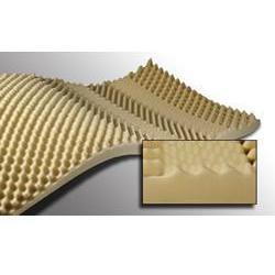 Span America Mattress Overlay Therapeutic 72 X 34 Inch (571603_EA)