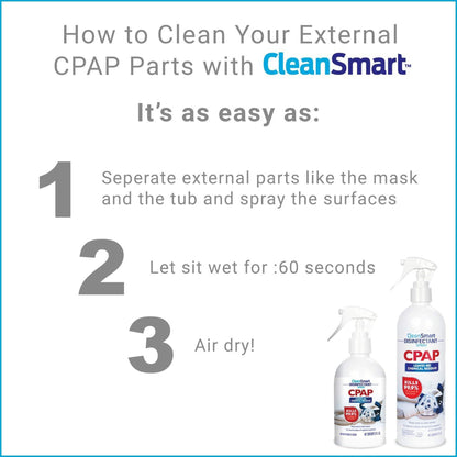 CleanSmart™ CPAP Disinfectant Spray 16 oz., Pump Bottle (1219278_CS)