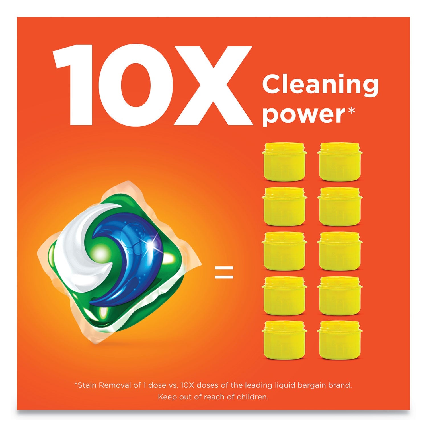 tide-pods-num-pgc93127ct_2