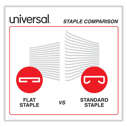 universal-deluxe-power-assist-flat-clinch-full-strip-stapler-num-unv43040_3