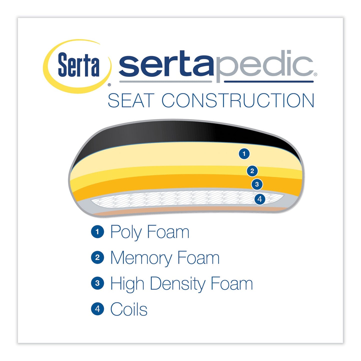 sertapedic-cosset-mid-back-executive-chair-num-srj48966_6