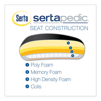 sertapedic-cosset-mid-back-executive-chair-num-srj48966_6