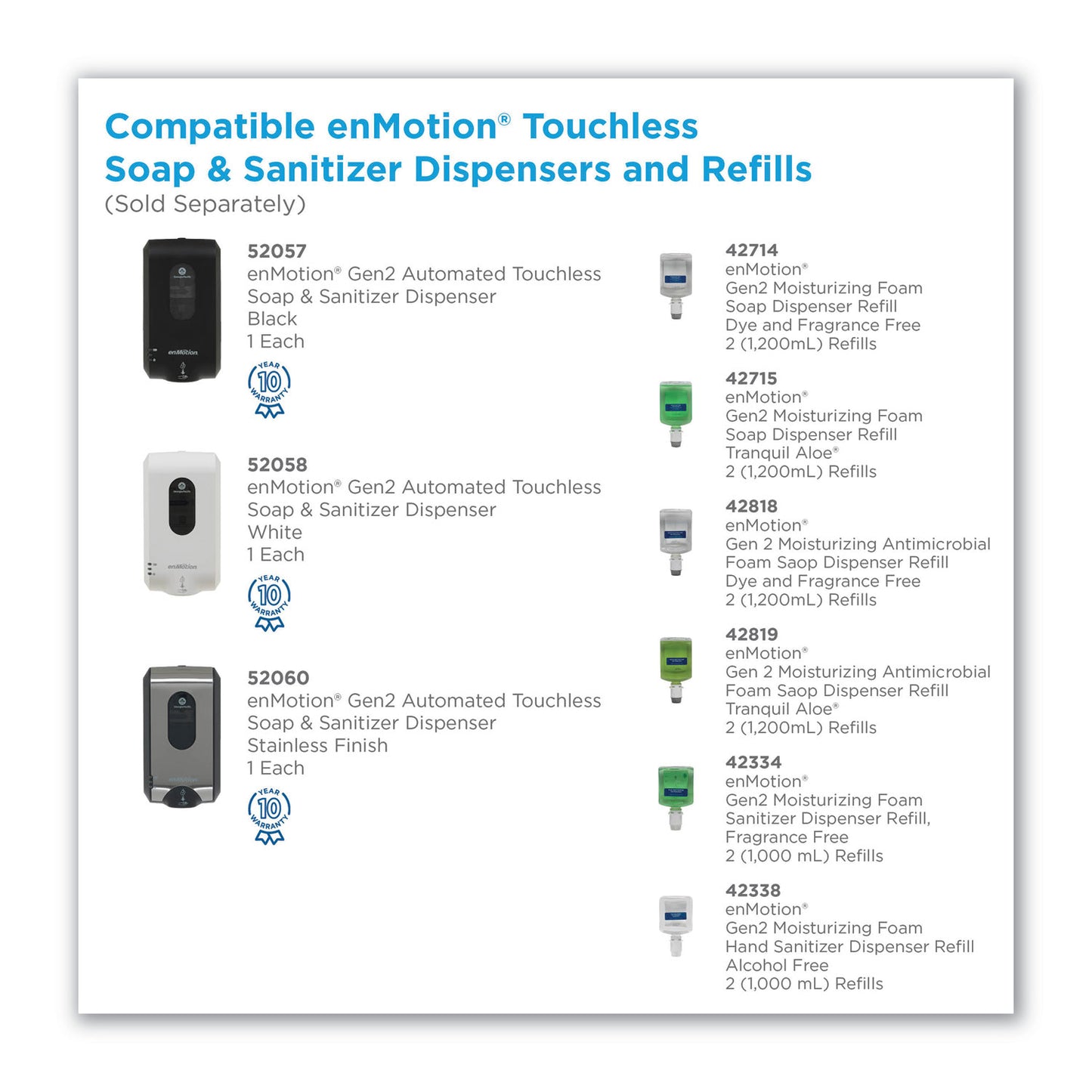 Georgia Pacific® Professional GP enMotion Automated Touchless Antimicrobial Foam Soap Refill, Tranquil Aloe Scent, 1,200 mL Bottle, 2/Carton (GPC42819)