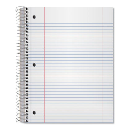 tops-coil-lock-wirebound-notebooks-num-top65581_2