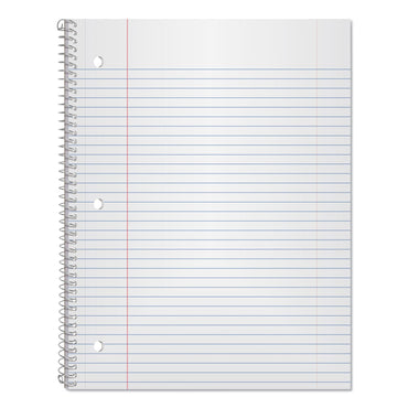 tops-coil-lock-wirebound-notebooks-num-top65161_2