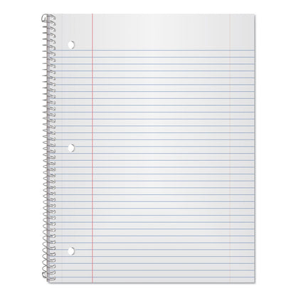 tops-coil-lock-wirebound-notebooks-num-top65161_2