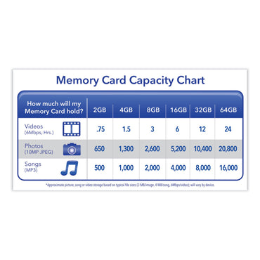 verbatim-32gb-premium-sdhc-memory-card-num-ver96871_2