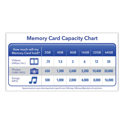 verbatim-8gb-premium-sdhc-memory-card-num-ver96318_2