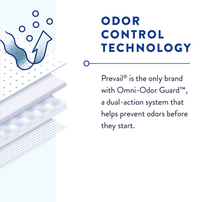 Prevail® Breezers® Unisex Adult Incontinence Brief X-Large Disposable Heavy Absorbency (682565_PK)