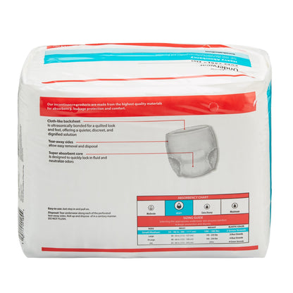Sure Care™ Plus Unisex Adult Absorbent Underwear Pull On with Tear Away Seams Small / Medium Disposable Heavy Absorbency (409347_CS)