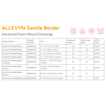 Allevyn Gentle Border Foam Dressing 6-3/4 X 7-5/8 Inch With Border Film Backing Silicone Gel Adhesive Multisite Sterile (784969_CS)