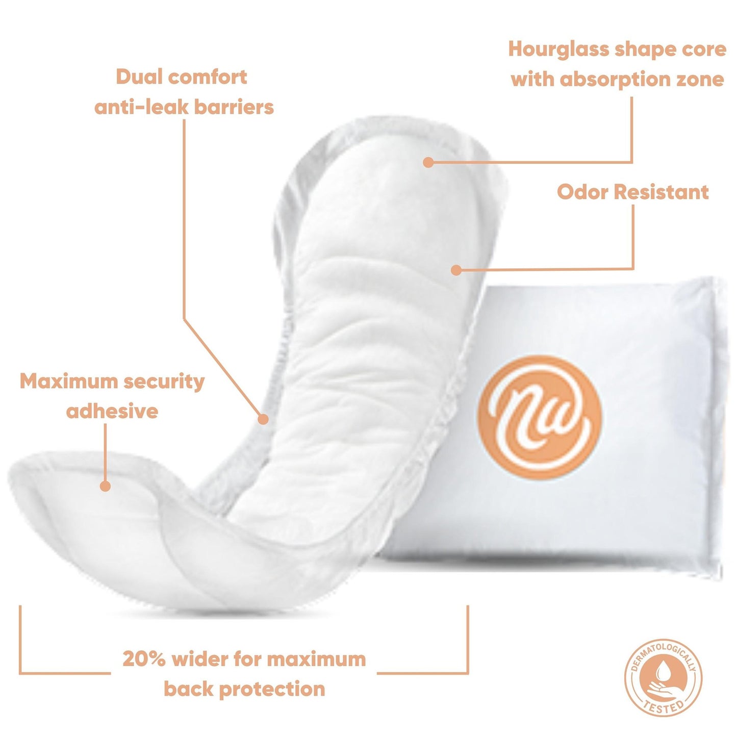 Nexwear Moderate Bladder Control Pad 10 Inch Length Moderate Absorbency Super Absorbent Core One Size Fits Most (1230173_CS)