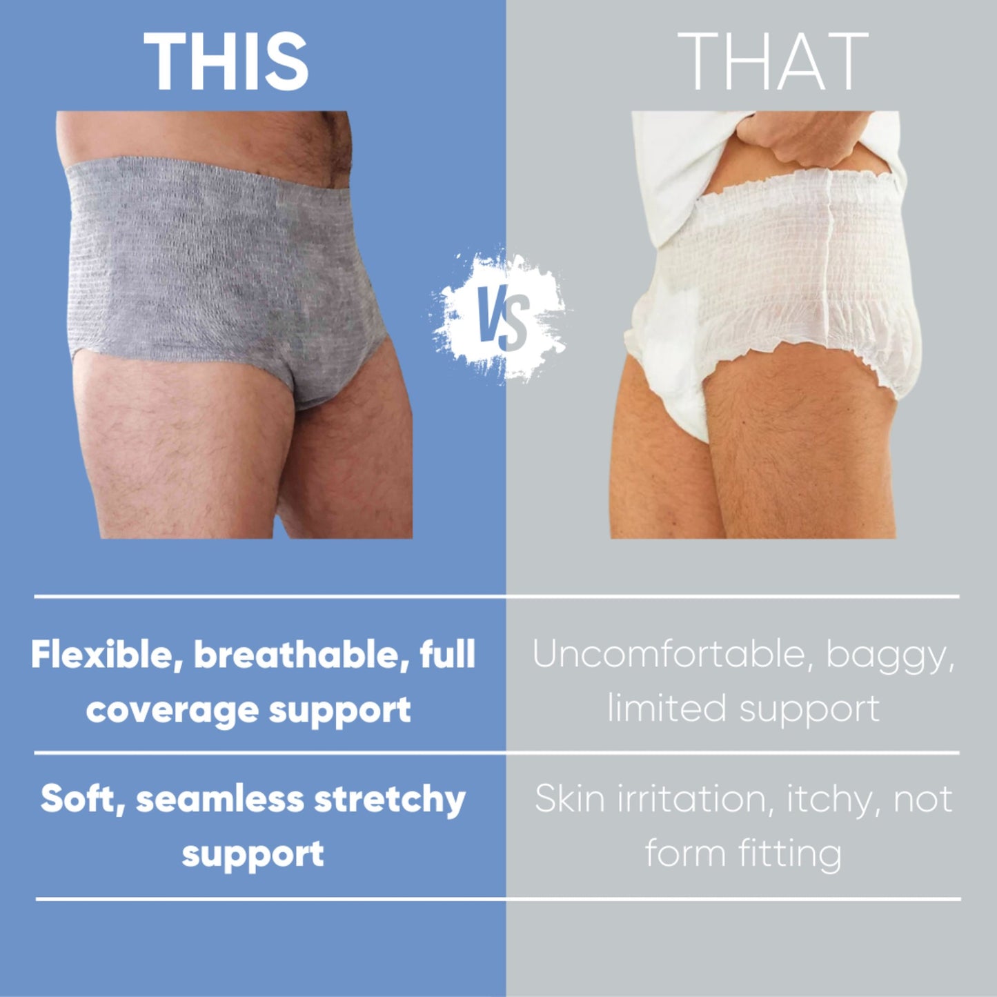 Nexwear Male Adult Absorbent Underwear Pull On Large Disposable Moderate Absorbency (1260915_PK)