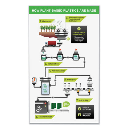 samsill-earth-s-choice-biobased-d-ring-view-binder-num-sam16967_6