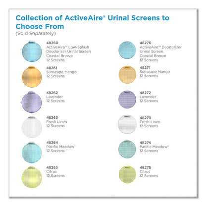 activeaire-low-splash-deodorizer-urinal-screen-num-gpc48260_5