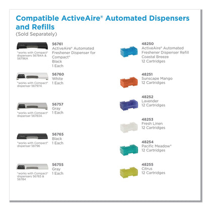 activeaire-automated-freshener-dispenser-refill-for-use-with-activeaire-in-stall-air-freshener-dispensers-num-gpc48250_5